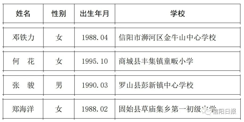 名单.jpg