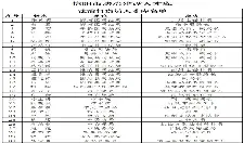 ​关于信阳市法治建设人才库拟入库人员名